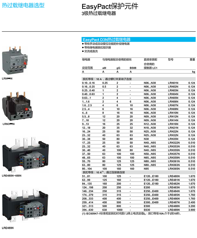 施耐德熱過載繼電器LRN系列LRN07N,施耐德熱繼電器批發(fā),優(yōu)惠價(jià)格