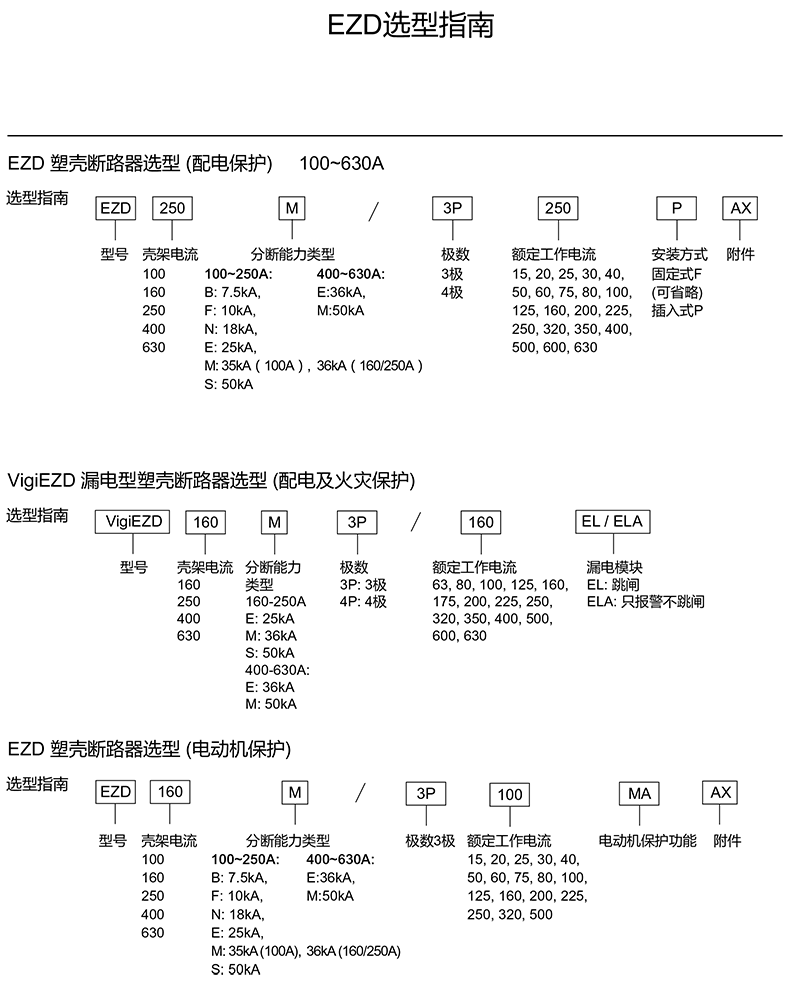 施耐德塑殼斷路器EZD系列配電用固定式斷路器EZD100N3100N產(chǎn)品選型表